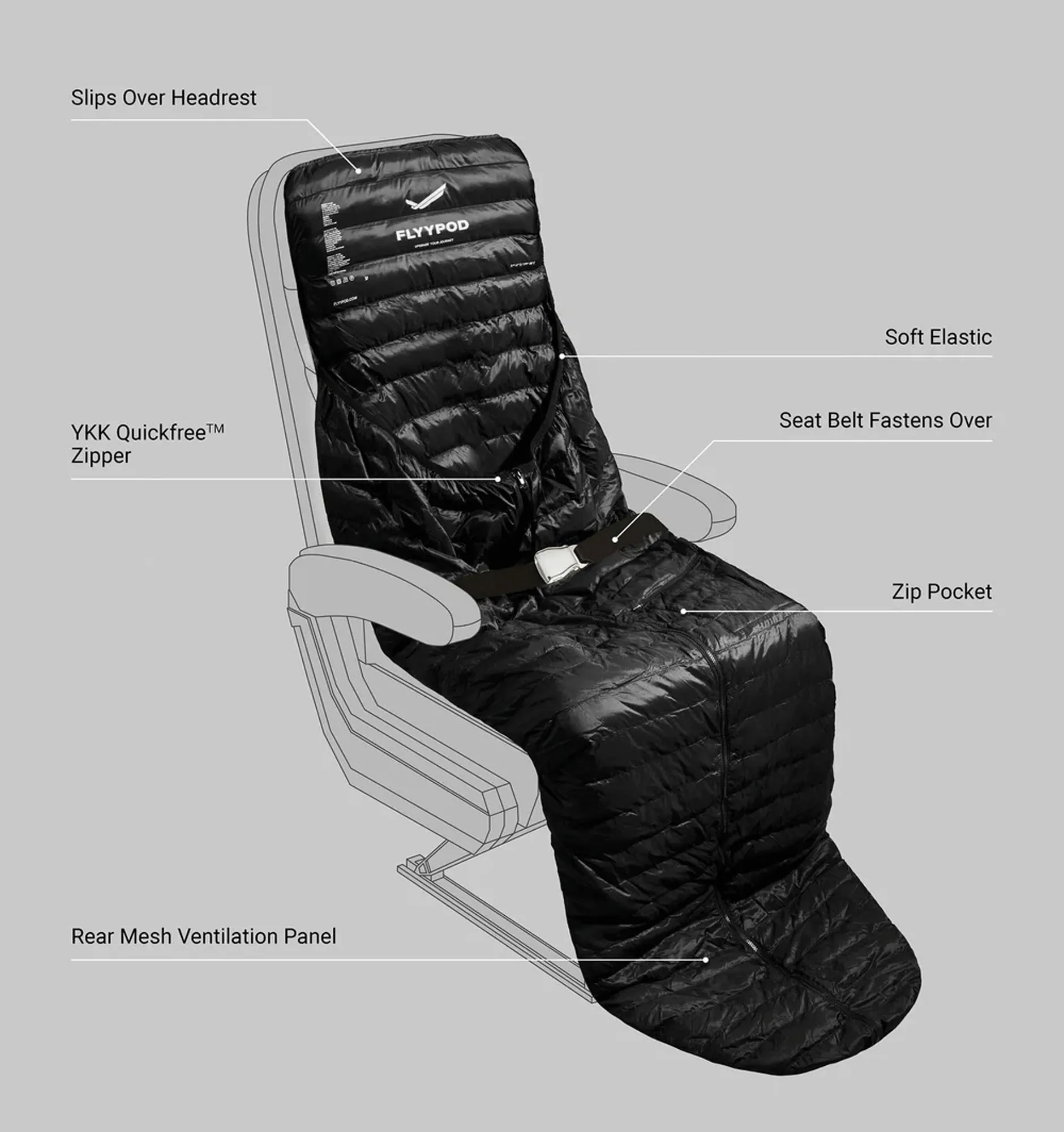 Flyypod Premium Sleep Pod